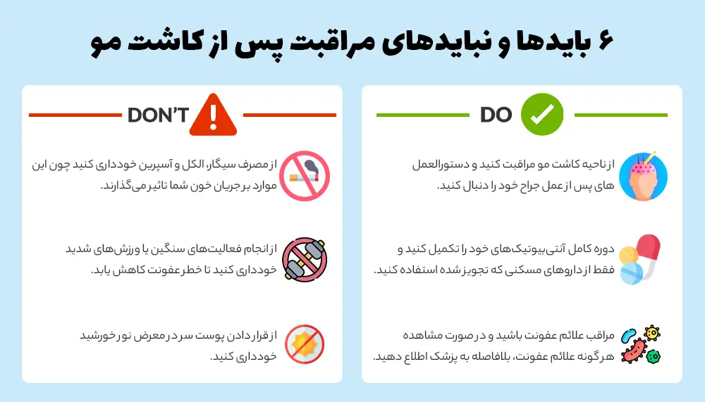 اینفوگرافیک مراقبت های بعد از کاشت مو